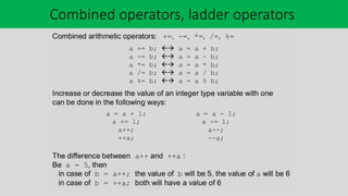 Comprehensive Introduction to C Programming Language Fundamentals and ...