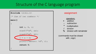 Comprehensive Introduction to C Programming Language Fundamentals and ...