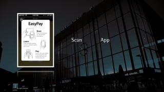 Scan   App




All rights reserved
 