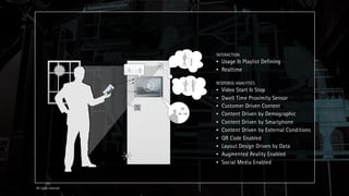 INTERACTION
                      •   Usage & Playlist Defining
                      •   Realtime

                      RESPONSE ANALYTICS
                      •   Video Start & Stop
                      •   Dwell Time Proximity Sensor
                      •   Customer Driven Content
                      •   Content Driven by Demographic
                      •   Content Driven by Smartphone
                      •   Content Driven by External Conditions
                      •   QR Code Enabled
                      •   Layout Design Driven by Data
                      •   Augmented Reality Enabled
                      •   Social Media Enabled



All rights reserved
 