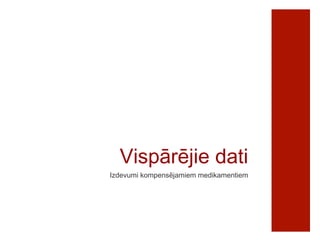Vispārējie dati 
Izdevumi kompensējamiem medikamentiem 
 