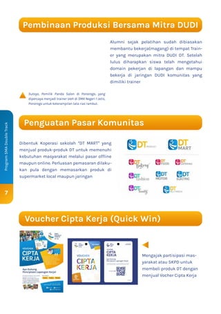 7
Program
SMA
Double
Track
Alumni sejak pelatihan sudah dibiasakan
membantu bekerja(magang) di tempat Train-
er yang merupakan mitra DUDI DT. Setelah
lulus diharapkan siswa telah mengetahui
domain pekerjan di lapangan dan mampu
bekerja di jaringan DUDI komunitas yang
dimiliki trainer
Pembinaan Produksi Bersama Mitra DUDI
Sutoyo, Pemilik Panda Salon di Ponorogo, yang
dipercaya menjadi trainer oleh di SMA Negeri 1 Jetis,
Ponorogo untuk keterampilan tata rias rambut.
Dibentuk Koperasi sekolah “DT MART” yang
menjual produk-produk DT untuk memenuhi
kebutuhan masyarakat melalui pasar ofﬂine
maupun online. Perluasan pemasaran dilaku-
kan pula dengan memasarkan produk di
supermarket local maupun jaringan
Penguatan Pasar Komunitas
Mengajak partisipasi mas-
yarakat atau SKPD untuk
membeli produk DT dengan
menjual Vocher Cipta Kerja
Voucher Cipta Kerja (Quick Win)
 