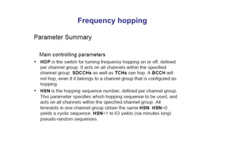 Frequency hopping
 