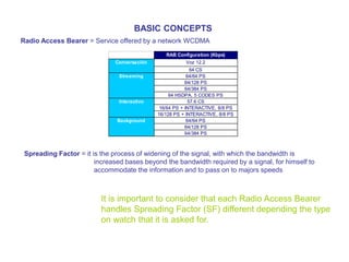 BASIC CONCEPTS
Radio Access Bearer = Service offered by a network WCDMA
RAB Configuration (Kbps)
Voz 12.2
64 CS
64/64 PS
64/128 PS
64/384 PS
64 HSDPA, 5 CODES PS
57.6 CS
16/64 PS + INTERACTIVE, 8/8 PS
16/128 PS + INTERACTIVE, 8/8 PS
64/64 PS
64/128 PS
64/384 PS
Conversación
Streaming
Interactivo
Background
Spreading Factor = it is the process of widening of the signal, with which the bandwidth is
increased bases beyond the bandwidth required by a signal, for himself to
accommodate the information and to pass on to majors speeds
It is important to consider that each Radio Access Bearer
handles Spreading Factor (SF) different depending the type
on watch that it is asked for.
 