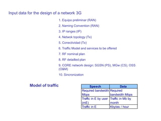 Input data for the design of a network 3G
1. Equipo preliminar (RAN)
2. Naming Convention (RAN)
3. IP ranges (IP)
4. Netwok topology (Tx)
5. Conectividad (Tx)
6. Traffic Model and services to be offered
7. RF nominal plan
8. RF detailled plan
9. CORE network design: SGSN (PS), MGw (CS), OSS
(O&M)
10. Sincronization
Speech Data
Required bandwidth
Mbps
Required
bandwidth Mbps
Traffic in E by user
(mE)
Traffic in Mb by
month
Traffic in E Kbytes / hour
Model of traffic
 