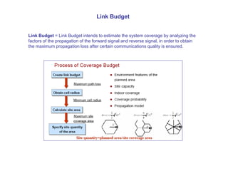 Link Budget = Link Budget intends to estimate the system coverage by analyzing the
factors of the propagation of the forward signal and reverse signal, in order to obtain
the maximum propagation loss after certain communications quality is ensured.
Link Budget
 