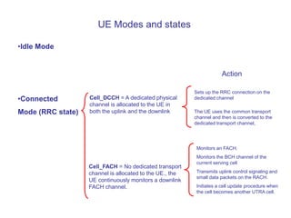 UE Modes and states
•Idle Mode
•Connected
Mode (RRC state)
Cell_DCCH = A dedicated physical
channel is allocated to the UE in
both the uplink and the downlink
Sets up the RRC connection on the
dedicated channel
Action
The UE uses the common transport
channel and then is converted to the
dedicated transport channel,
Cell_FACH = No dedicated transport
channel is allocated to the UE., the
UE continuously monitors a downlink
FACH channel.
Monitors an FACH.
Monitors the BCH channel of the
current serving cell
Transmits uplink control signaling and
small data packets on the RACH.
Initiates a cell update procedure when
the cell becomes another UTRA cell.
 