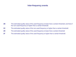 2B The estimated quality value of the used frequency is lower than a certain threshold, and that of
the non-used frequency is higher than a certain threshold
2C The estimated quality value of the non-used frequency is higher than a certain threshold
2D The estimated quality value of the used frequency is lower than a certain threshold
2F The estimated quality value of the used frequency is higher than a certain threshold
Inter-frequency events
 