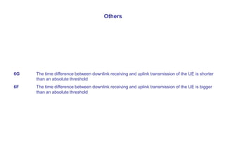 6G The time difference between downlink receiving and uplink transmission of the UE is shorter
than an absolute threshold
6F The time difference between downlink receiving and uplink transmission of the UE is bigger
than an absolute threshold
Others
 
