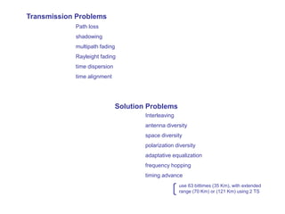 Transmission Problems
Path loss
shadowing
multipath fading
Rayleight fading
time dispersion
time alignment
Solution Problems
Interleaving
antenna diversity
space diversity
polarization diversity
adaptative equalization
frequency hopping
timing advance
use 63 bittimes (35 Km), with extended
range (70 Km) or (121 Km) using 2 TS
 