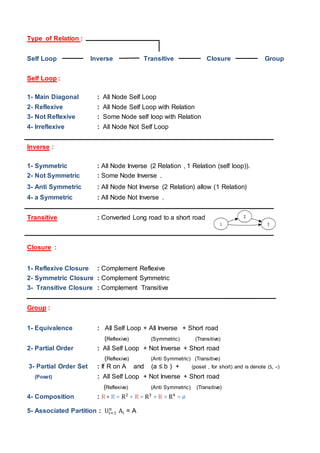 Discrete mathematics