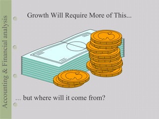 ... but where will it come from?
Growth Will Require More of This...
Accounting&Financialanalysis
 