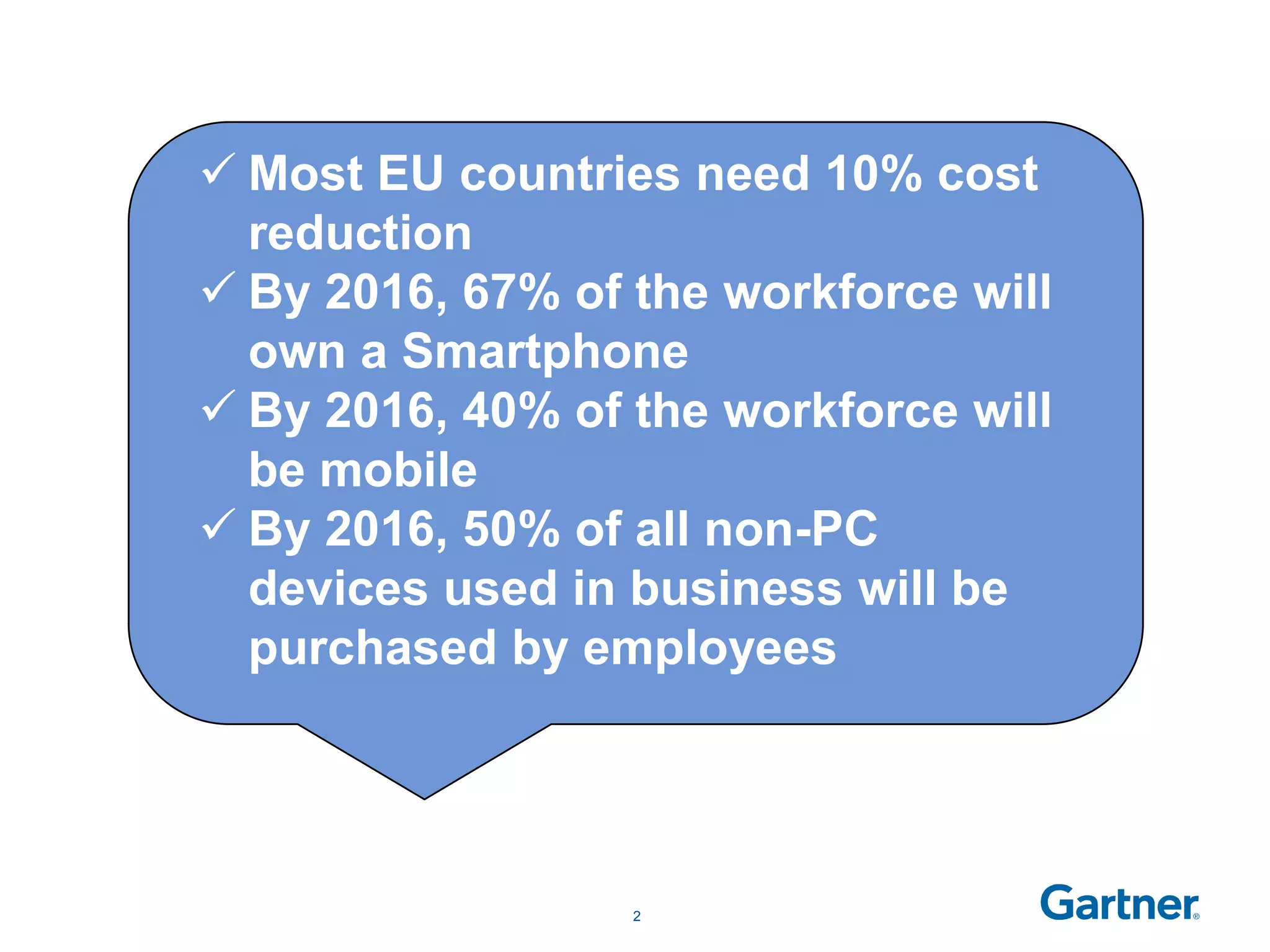  Most EU countries need 10% cost
  reduction
 By 2016, 67% of the workforce will
  own a Smartphone
 By 2016, 40% of the workforce will
  be mobile
 By 2016, 50% of all non-PC
  devices used in business will be
  purchased by employees




                  2
 