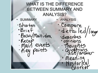 WHAT IS THE DIFFERENCE BETWEEN SUMMARY AND ANALYSIS? ,[object Object],[object Object]