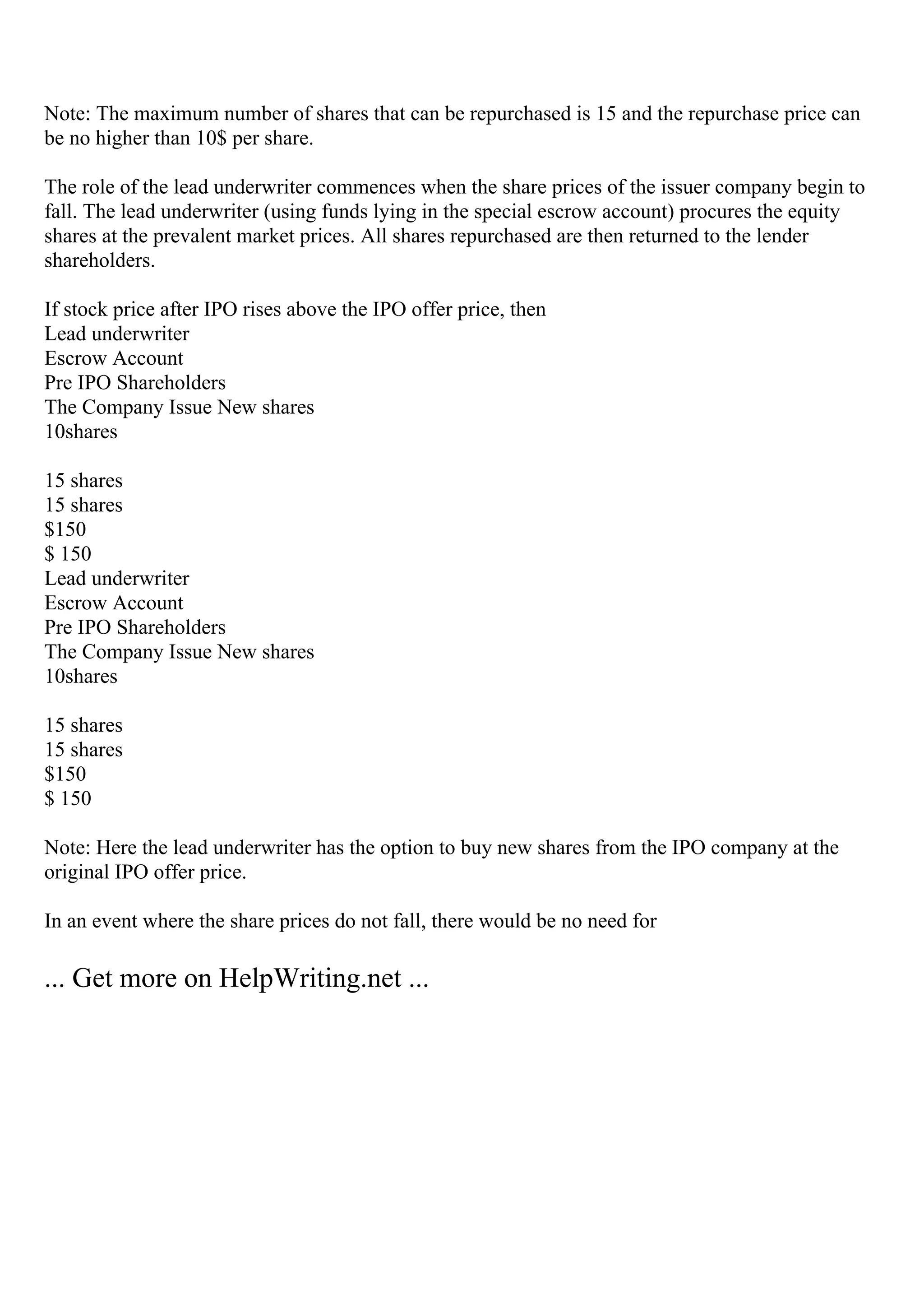 Note: The maximum number of shares that can be repurchased is 15 and the repurchase price can
be no higher than 10$ per share.
The role of the lead underwriter commences when the share prices of the issuer company begin to
fall. The lead underwriter (using funds lying in the special escrow account) procures the equity
shares at the prevalent market prices. All shares repurchased are then returned to the lender
shareholders.
If stock price after IPO rises above the IPO offer price, then
Lead underwriter
Escrow Account
Pre IPO Shareholders
The Company Issue New shares
10shares
15 shares
15 shares
$150
$ 150
Lead underwriter
Escrow Account
Pre IPO Shareholders
The Company Issue New shares
10shares
15 shares
15 shares
$150
$ 150
Note: Here the lead underwriter has the option to buy new shares from the IPO company at the
original IPO offer price.
In an event where the share prices do not fall, there would be no need for
... Get more on HelpWriting.net ...
 