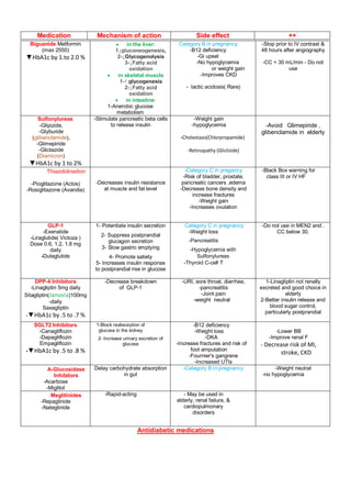 does gabapentin slow gastric emptying