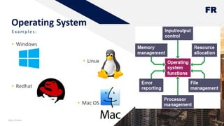 FR
Operating System
E xamp les:
Add a footer 3
• Windows
• Linux
• Redhat
• Mac OS
 