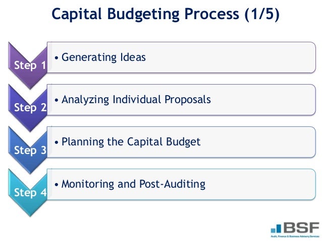 notes on capital budgeting Notes: fin 303 fall 15, part 8 – topics in capital budgeting professor james p dow, jr 85 happens and how it can handle the loss of money. notes on capital budgeting Notes: fin 303 fall 15, part 8 – topics in capital budgeting professor james p dow, jr 85 happens and how it can handle the loss of money.