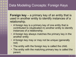 Data Modeling Concepts: Foreign Keys
Foreign key – a primary key of an entity that is
used in another entity to identify instances of a
relationship.
• A foreign key is a primary key of one entity that is
contributed to (duplicated in) another entity to identify
instances of a relationship.
• A foreign key always matches the primary key in the
another entity
• A foreign key may or may not be unique (generally
not)
• The entity with the foreign key is called the child.
• The entity with the matching primary key is called the
parent.
 