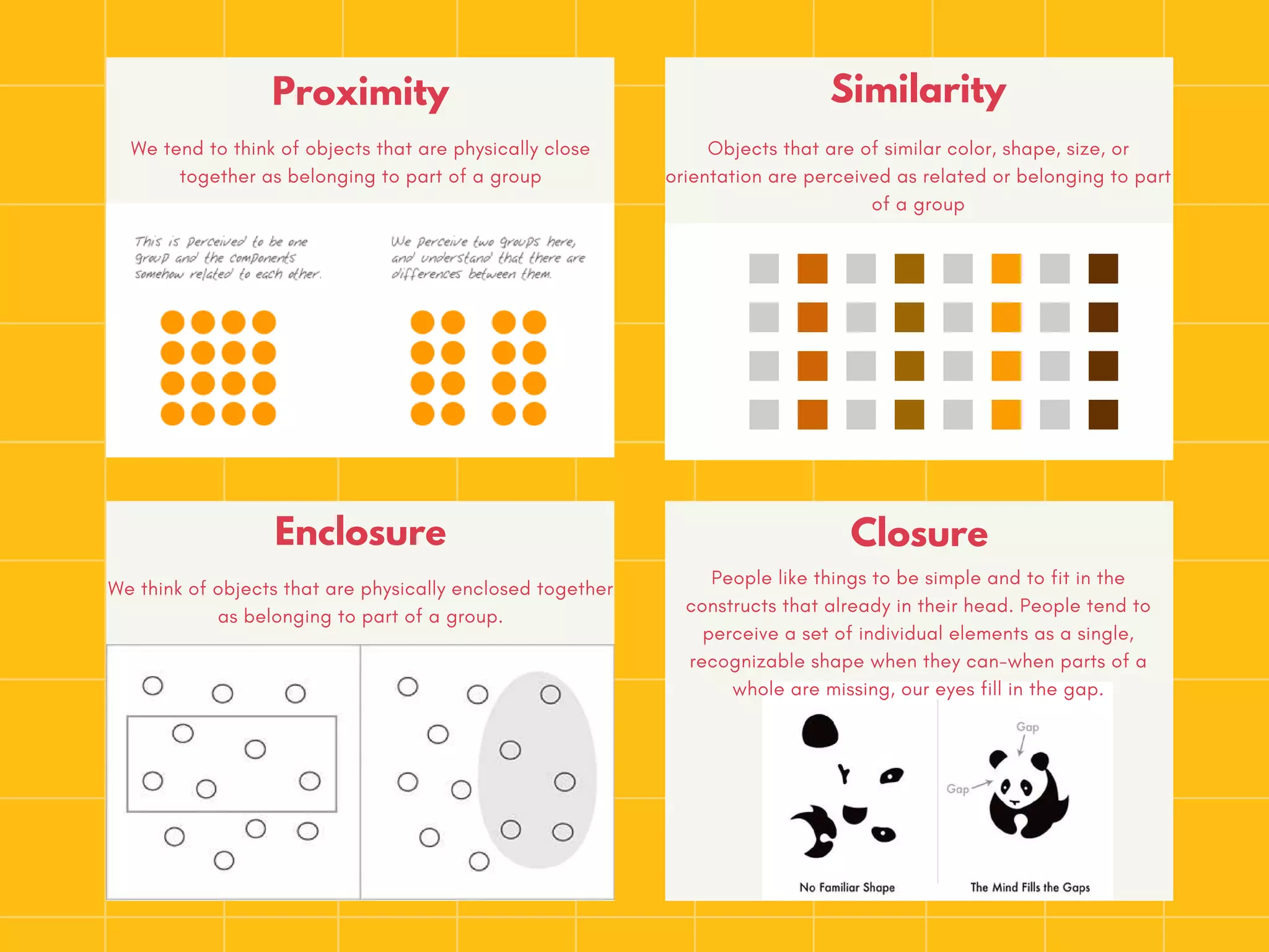 We tend to think of objects that are physically close
together as belonging to part of a group
Proximity
Objects that are of similar color, shape, size, or
orientation are perceived as related or belonging to part
of a group
Similarity
We think of objects that are physically enclosed together
as belonging to part of a group.
Enclosure
People like things to be simple and to fit in the
constructs that already in their head. People tend to
perceive a set of individual elements as a single,
recognizable shape when they can-when parts of a
whole are missing, our eyes fill in the gap.
Closure
 
