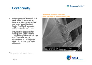 Conformity
                                                       Dyneema® filament stretched
                                                       over the edge of a razorblade (SEM)
•       Polyethylene cables conform to
        bone surfaces. Metal cables
        have a narrow contact surface
        and hence show high focal
        loads. Focal loads can cause
        cables to cut through bone2.

•       Polyethylene cables flatten
        when placed under tension.
        This property may make the use
        more desirable for soft,
        osteoporotic or cartilaginous
        bone (i.e. in elderly or young
        children)2.




2
    From SPINE, Volume 22, Nr. 6, pp. 596-604, 1997:




         Page 13
 