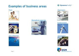 Examples of business areas
Food                                     Electronics




                  Biomedical materials
Pharmaceutics                            Constructions




Anti-infectives                          Automotive




   Page 2
 