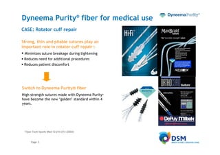 Dyneema Purity® fiber for medical use
CASE: Rotator cuff repair

Strong, thin and pliable sutures play an
important role in rotator cuff repair1:
 Minimizes suture breakage during tightening
 Reduces need for additional procedures
 Reduces patient discomfort




Switch to Dyneema Purity® fiber
High strength sutures made with Dyneema Purity®
have become the new ‘golden’ standard within 4
years.




 1Oper   Tech Sports Med 12:210-214 (2004)


     Page 3
 
