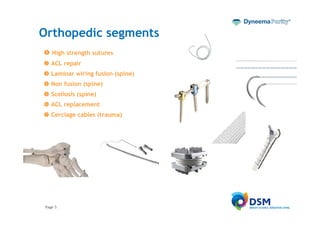 Orthopedic segments
   High strength sutures
   ACL repair
   Laminar wiring fusion (spine)
   Non fusion (spine)
   Scoliosis (spine)
   ACL replacement
   Cerclage cables (trauma)




Page 5
 