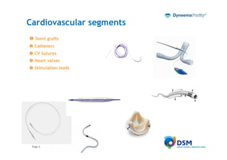 Cardiovascular segments
   Stent grafts
  Catheters
  CV Sutures
  Heart valves
  Stimulation leads




 Page 6
 