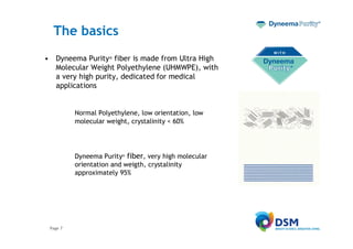 The basics
• Dyneema Purity® fiber is made from Ultra High
  Molecular Weight Polyethylene (UHMWPE), with
  a very high purity, dedicated for medical
  applications


          Normal Polyethylene, low orientation, low
          molecular weight, crystalinity < 60%




          Dyneema Purity® fiber, very high molecular
          orientation and weigth, crystalinity
          approximately 95%




 Page 7
 