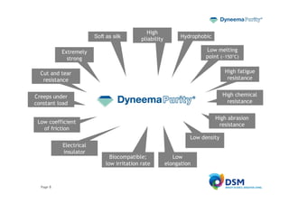 High
                        Soft as silk        pliability         Hydrophobic

           Extremely                                                    Low melting
             strong                                                     point (~150°C)


  Cut and tear                                                                  High fatigue
   resistance                                                                    resistance


Creeps under                                                                    High chemical
constant load                                                                     resistance


                                                                             High abrasion
 Low coefficient                                                              resistance
   of friction
                                                                  Low density
           Electrical
           insulator
                               Biocompatible;               Low
                             low irritation rate         elongation



  Page 8
 