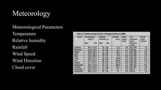 Meteorology
Meteorological Parameters
Temperature
Relative humidity
Rainfall
Wind Speed
Wind Direction
Cloud cover
 