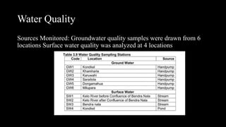 Water Quality
Sources Monitored: Groundwater quality samples were drawn from 6
locations Surface water quality was analyzed at 4 locations
 