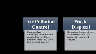 Air Pollution
Control
• Ensures effective
functioning of air pollution
control devices, effluent
treatment plants, and water
re-circulating systems.
Waste
Disposal
• Supervises disposal of spent
oil, lubricants, and used
batteries to authorized
vendors.
 