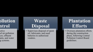 ollution
ntrol
ective
of air pollution
ces, effluent
ants, and water
g systems.
Waste
Disposal
• Supervises disposal of spent
oil, lubricants, and used
batteries to authorized
vendors.
Plantation
Efforts
• Oversees plantation efforts
during the construction
phase, following Central
Pollution Control Board
guidelines.
 