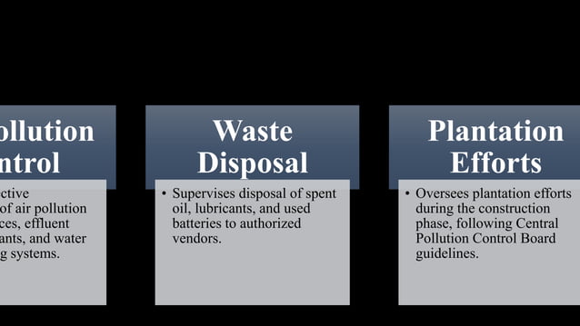 Summary Environmental Impact Assessment Report Pptx