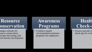 Resource
onservation
anages schemes for
source conservation,
inwater harvesting, and
cial forestry development.
Awareness
Programs
• Conducts regular
environmental awareness
programs for employees.
Health
Check-u
• Ensures periodic he
check-ups for work
 