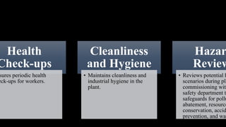 Health
Check-ups
sures periodic health
eck-ups for workers.
Cleanliness
and Hygiene
• Maintains cleanliness and
industrial hygiene in the
plant.
Hazar
Review
• Reviews potential h
scenarios during pla
commissioning with
safety department t
safeguards for pollu
abatement, resource
conservation, accid
prevention, and was
minimization.
 
