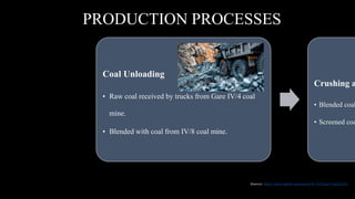 Coal Unloading
• Raw coal received by trucks from Gare IV/4 coal
mine.
• Blended with coal from IV/8 coal mine.
Crushing a
• Blended coal
• Screened coa
PRODUCTION PROCESSES
Sources: https://stock.adobe.com/search?k=%22coal+trucks%22
 