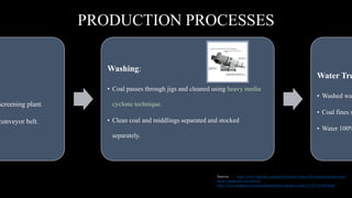 screening plant.
conveyor belt.
Washing:
• Coal passes through jigs and cleaned using heavy media
cyclone technique.
• Clean coal and middlings separated and stocked
separately.
Water Tre
• Washed wa
• Coal fines s
• Water 100%
Sources : https://www.linkedin.com/pulse/thickener-where-flocculants-mainly-used-
nuoer-chemicals-iran-branch
https://www.indiamart.com/proddetail/heavy-media-cyclone-21191314388.html
PRODUCTION PROCESSES
 