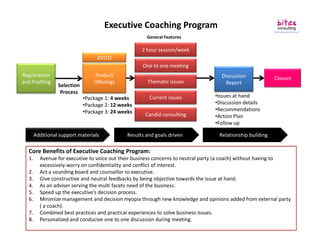 Executive Coaching Program
                                                        General Features

                                                      2 hour session/week
                                   DVITO
                                                      One to one meeting
Registration                      Product                                           Discussion             Closure
and Profiling                     Offerings             Thematic issues               Report
                  Selection
                   Process
                              •Package 1: 4 weeks        Current issues          •Issues at hand
                              •Package 2: 12 weeks                               •Discussion details
                              •Package 3: 24 weeks                               •Recommendations
                                                       Candid consulting         •Action Plan
                                                                                 •Follow up

        Additional support materials            Results and goals driven           Relationship building

   Core Benefits of Executive Coaching Program:
   1.     Avenue for executive to voice out their business concerns to neutral party (a coach) without having to
          excessively worry on confidentiality and conflict of interest.
   2.     Act a sounding board and counsellor to executive.
   3.     Give constructive and neutral feedbacks by being objective towards the issue at hand.
   4.     As an adviser serving the multi facets need of the business.
   5.     Speed up the executive’s decision process.
   6.     Minimize management and decision myopia through new knowledge and opinions added from external party
          ( a coach).
   7.     Combined best practices and practical experiences to solve business issues.
   8.     Personalized and conducive one to one discussion during meeting.
 
