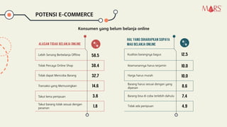 ALASAN TIDAK BELANJA ONLINE
Lebih Senang Berbelanja Offline 58,5
Tidak Percaya Online Shop 38,4
Tidak dapat Mencoba Barang 32,7
Transaksi yang Memusingkan 14,6
Takut kena penipuan 3,8
Takut barang tidak sesuai dengan
pesanan 1,8
HAL YANG DIHARAPKAN SUPAYA
MAU BELANJA ONLINE
Kualitas barangnya bagus 12,5
Keamanannya harus terjamin 10,0
Harga harus murah 10,0
Barang harus sesuai dengan yang
dipesan 8,6
Barang bisa di coba terlebih dahulu 7,4
Tidak ada penipuan 4,9
POTENSI E-COMMERCE
% %
Konsumen yang belum belanja online
Research Specialist
 