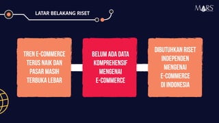 LATAR BELAKANG RISET
Tren E-Commerce
terus naik dan
pasar masih
terbuka lebar
Belum ada data
komprehensif
mengenai
E-commerce
Dibutuhkan riset
independen
mengenai
E-commerce
di Indonesia
Research Specialist
 
