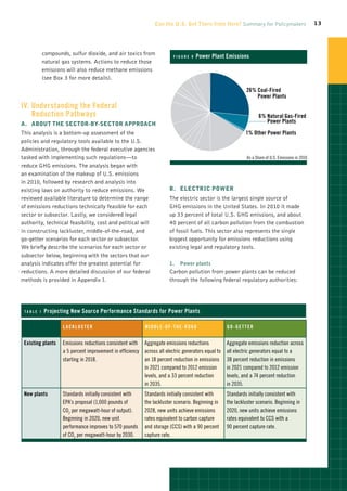 Can the U.S. Get There from Here? Summary for Policymakers                            13




            compounds, sulfur dioxide, and air toxics from                  figur e 9   P
                                                                                         ower Plant Emissions
            natural gas systems. Actions to reduce those
            emissions will also reduce methane emissions
            (see Box 3 for more details).

                                                                                                               26% Coal-Fired
                                                                                                                    Power Plants
iv.	 nderstanding the Federal
    U
    Reduction Pathways                                                                                                 6% Natural Gas-Fired
                                                                                                                          
A. 	
    About the Sector-by-Sector Approach                                                                                   Power Plants
This analysis is a bottom-up assessment of the                                                                 1% Other Power Plants
policies and regulatory tools available to the U.S.
Administration, through the federal executive agencies
tasked with implementing such regulations—to                                                                    As a Share of U.S. Emissions in 2010
reduce GHG emissions. The analysis began with
an examination of the makeup of U.S. emissions
in 2010, followed by research and analysis into
existing laws on authority to reduce emissions. We                       B.	Electric Power
reviewed available literature to determine the range                     The electric sector is the largest single source of
of emissions reductions technically feasible for each                    GHG emissions in the United States. In 2010 it made
sector or subsector. Lastly, we considered legal                         up 33 percent of total U.S. GHG emissions, and about
authority, technical feasibility, cost and political will                40 percent of all carbon pollution from the combustion
in constructing lackluster, middle-of-the-road, and                      of fossil fuels. This sector also represents the single
go-getter scenarios for each sector or subsector.                        biggest opportunity for emissions reductions using
We briefly describe the scenarios for each sector or                     existing legal and regulatory tools.
subsector below, beginning with the sectors that our
analysis indicates offer the greatest potential for                      1.	 Power plants
reductions. A more detailed discussion of our federal                    Carbon pollution from power plants can be reduced
methods is provided in Appendix I.                                       through the following federal regulatory authorities:




 tabl e 1   Projecting New Source Performance Standards for Power Plants

                    L acklust e r                           M iddl e - o f -th e - R o ad           G o - G e tt e r


 Existing plants    Emissions reductions consistent with Aggregate emissions reductions             Aggregate emissions reduction across
                    a 5 percent improvement in efficiency across all electric generators equal to   all electric generators equal to a
                    starting in 2018.                     an 18 percent reduction in emissions      38 percent reduction in emissions
                                                          in 2021 compared to 2012 emission         in 2021 compared to 2012 emission
                                                          levels, and a 33 percent reduction        levels, and a 74 percent reduction
                                                          in 2035.                                  in 2035.
 New plants         Standards initially consistent with    Standards initially consistent with      Standards initially consistent with
                    EPA’s proposal (1,000 pounds of        the lackluster scenario. Beginning in    the lackluster scenario. Beginning in
                    CO2 per megawatt-hour of output).      2028, new units achieve emissions        2020, new units achieve emissions
                    Beginning in 2020, new unit            rates equivalent to carbon capture       rates equivalent to CCS with a
                    performance improves to 570 pounds     and storage (CCS) with a 90 percent      90 percent capture rate.
                    of CO2 per megawatt-hour by 2030.      capture rate.
 