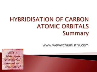 Hybridisation of Carbon Atomic Orbitals