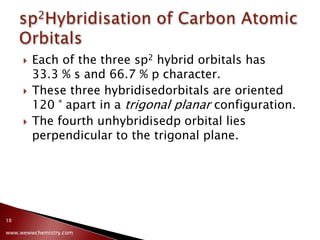 Hybridisation of Carbon Atomic Orbitals | PPSX