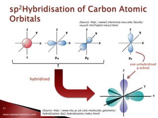 Hybridisation of Carbon Atomic Orbitals | PPSX