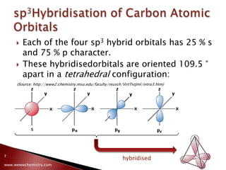 Hybridisation of Carbon Atomic Orbitals | PPSX