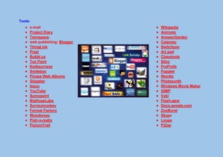 Tools:
● e-mail
● Project Diary
● Twinspace,
● web publishing: Blogger
● ThingLink
● Prezi
● Bubbl.us
● Tux Paint
● Kwiksurveys
● Smilebox
● Picasa Web Albums
● Glogster
● Issuu
● YouTube
● Sumopaint
● BigHugeLabs
● Surveymonkey
● Format Factory
● Wondersay
● Pixlr-o-matic
● PictureTrail
● Wikipedia
● Animoto
● AnswerGarden
● Calaméo
● Switchzoo
● Art pad
● Classtools
● Stixy
● ProProfs
● Popplet
● Wordle
● Photosynth
● Windows Movie Maker
● GIMP
● Voki
● Flash-gear
● Docs.google.com
● ZooBurst
● Skype
● Loupe
● PiZap
 