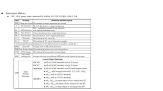  Evaluation Metrics
 아래 그림은 generic object detection에서 사용하는 평가 측정 방식들을 나타내고 있음.
 
